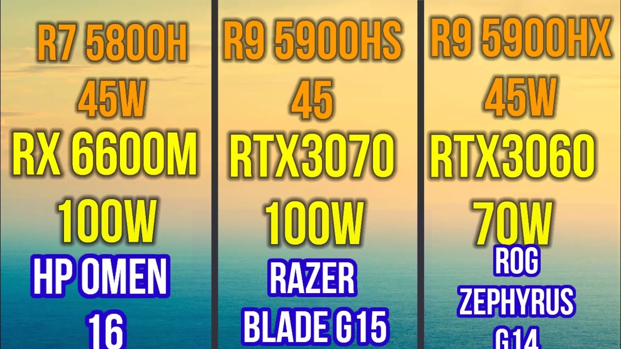 RX 6600M  100W HP OMEN 16 VS RTX3060 70W ROG ZEPHYRUS G14 VS RTX 3070 100W RAZER BLADE 14 ON 1080P