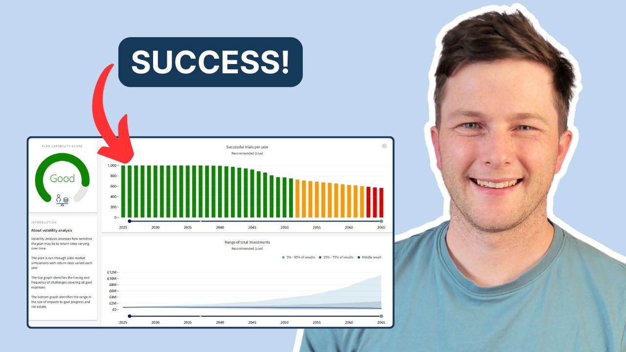 I'm 55 with £600,000. Can I Retire?