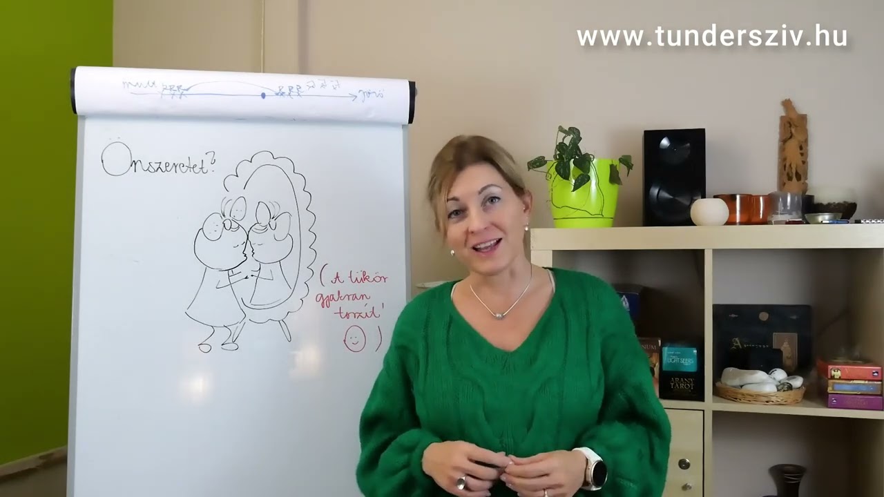 Mi az &ouml;nszeretet? Hogy kell azt csin&aacute;lni?