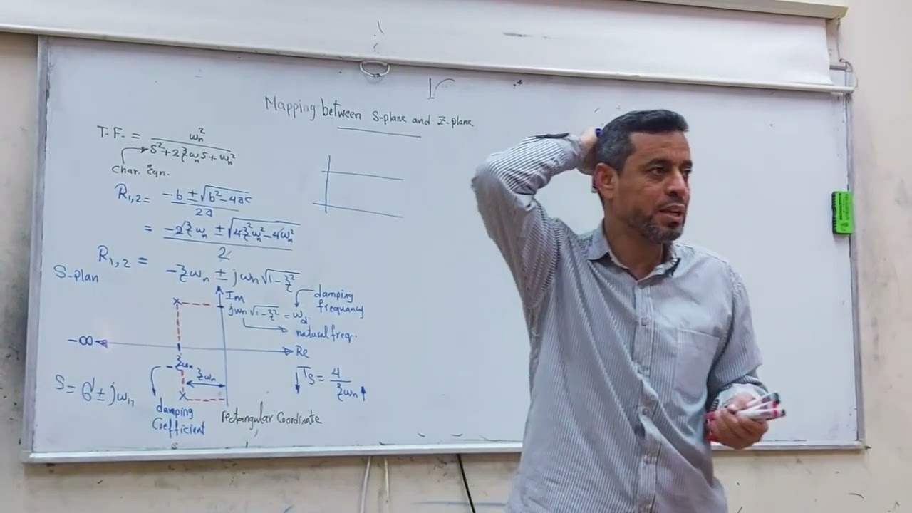 (Lecture 4: in Arabic): Conformal Mapping between S Plane to Z Plane