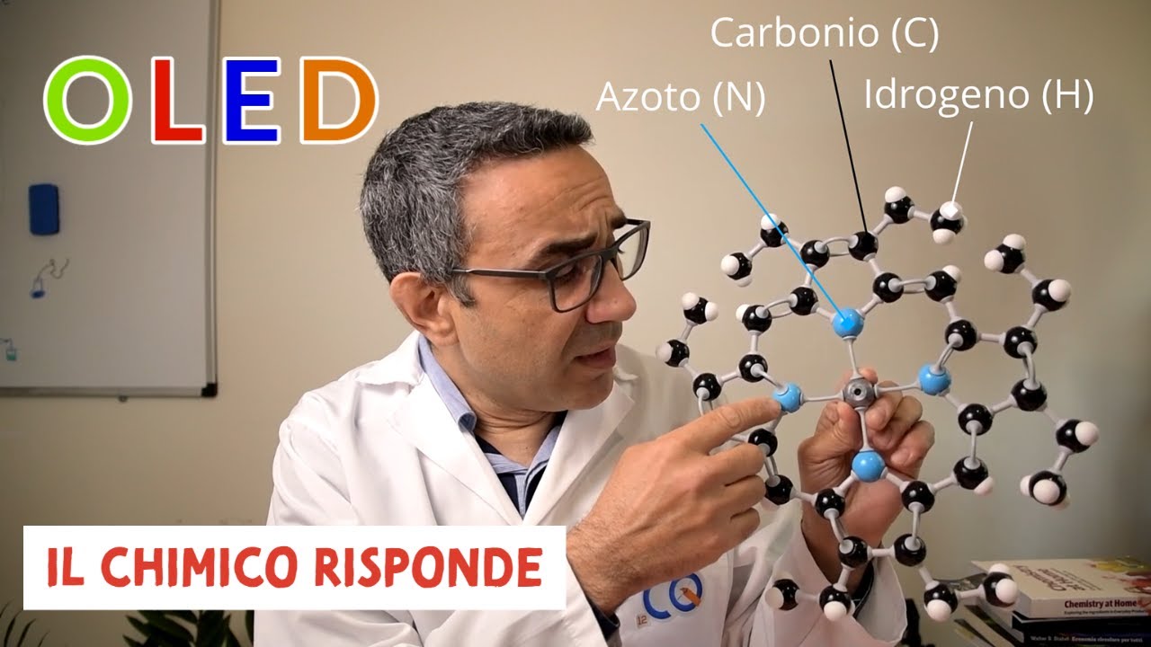 Come funziona uno schermo OLED
