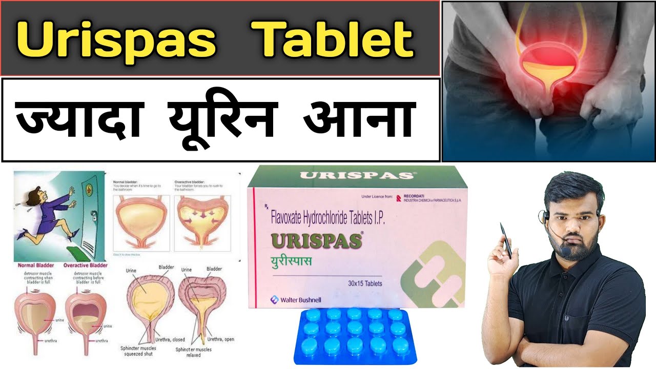 Urispas Tablet | Medicine | Medicine Use | Pharmacy | Injection | Hospital | Medical | Doctor | BHMS