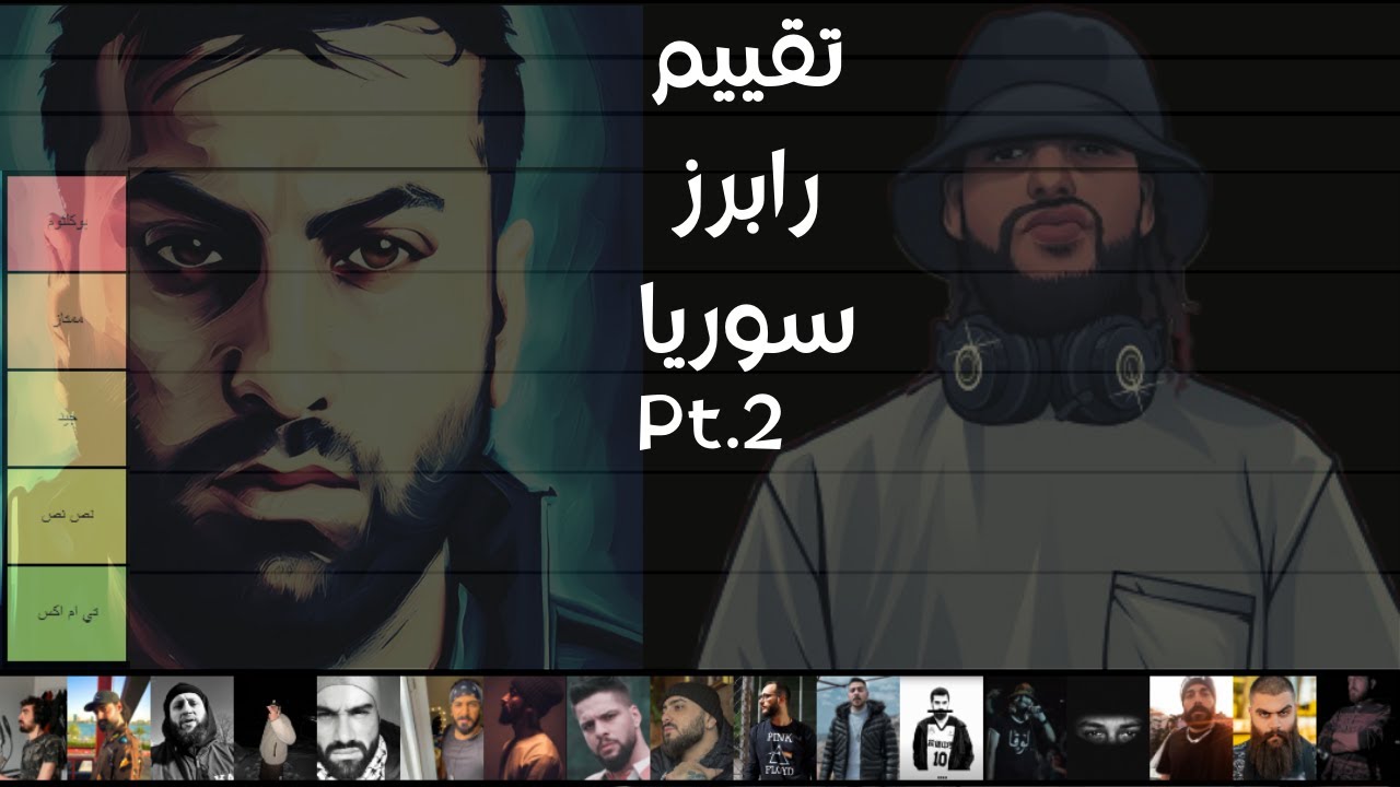 MoeDella X Mr. Riot from Far2 Family  | (تقييم رابرز سوريا (الجزء الثاني