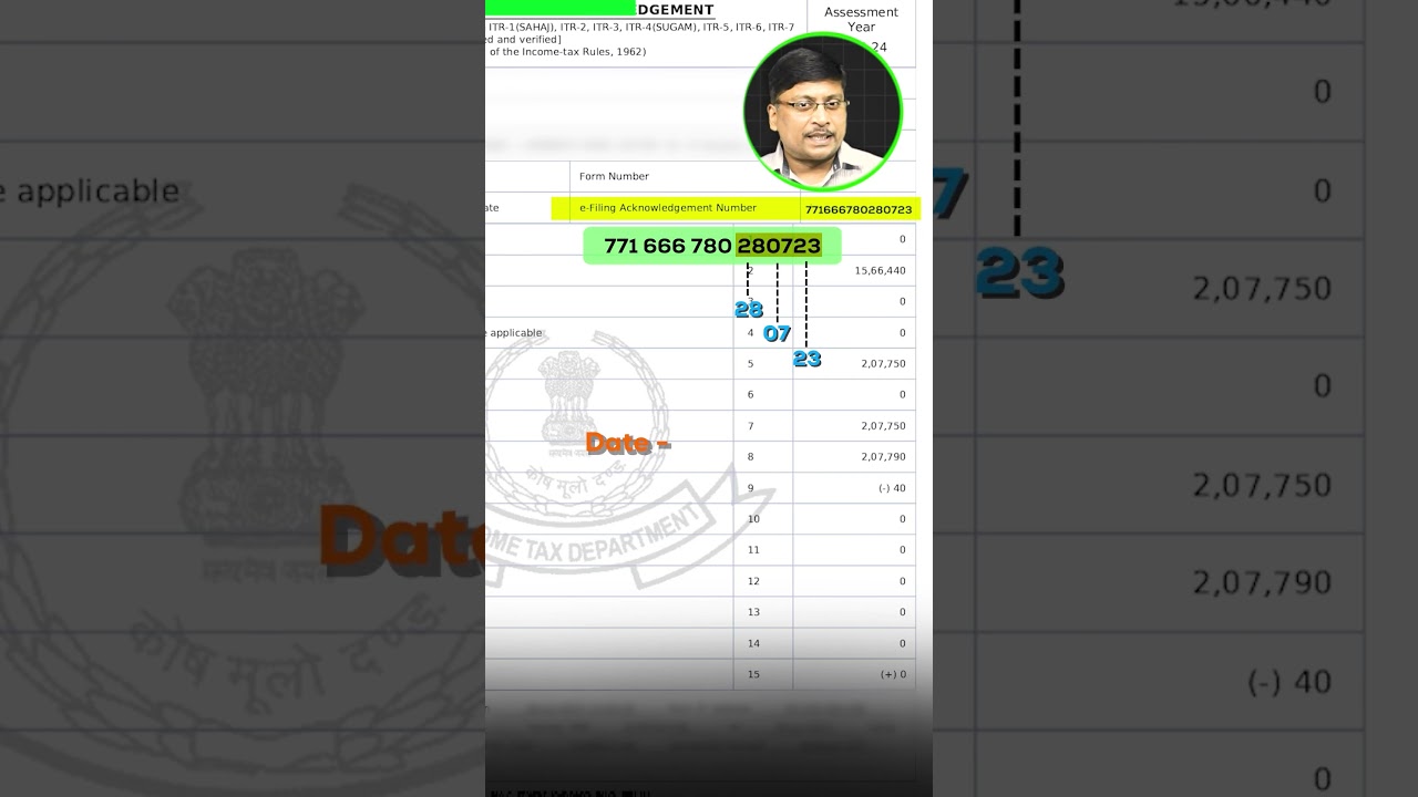 ITR Acknowledgement Says What | ITR | ITR AY 2024-25