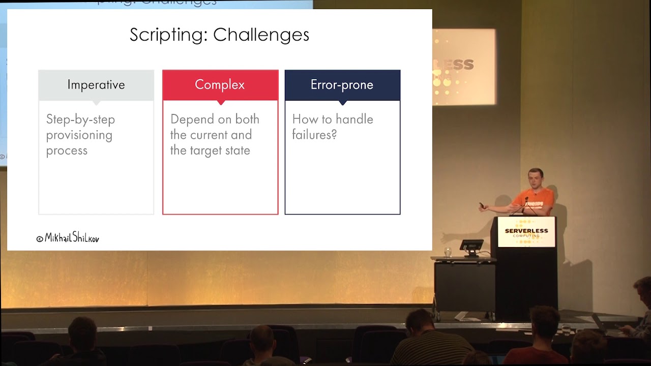 Serverless Computing 2019 - Mikhail Shilkov - Serverless Infrastructure as Code