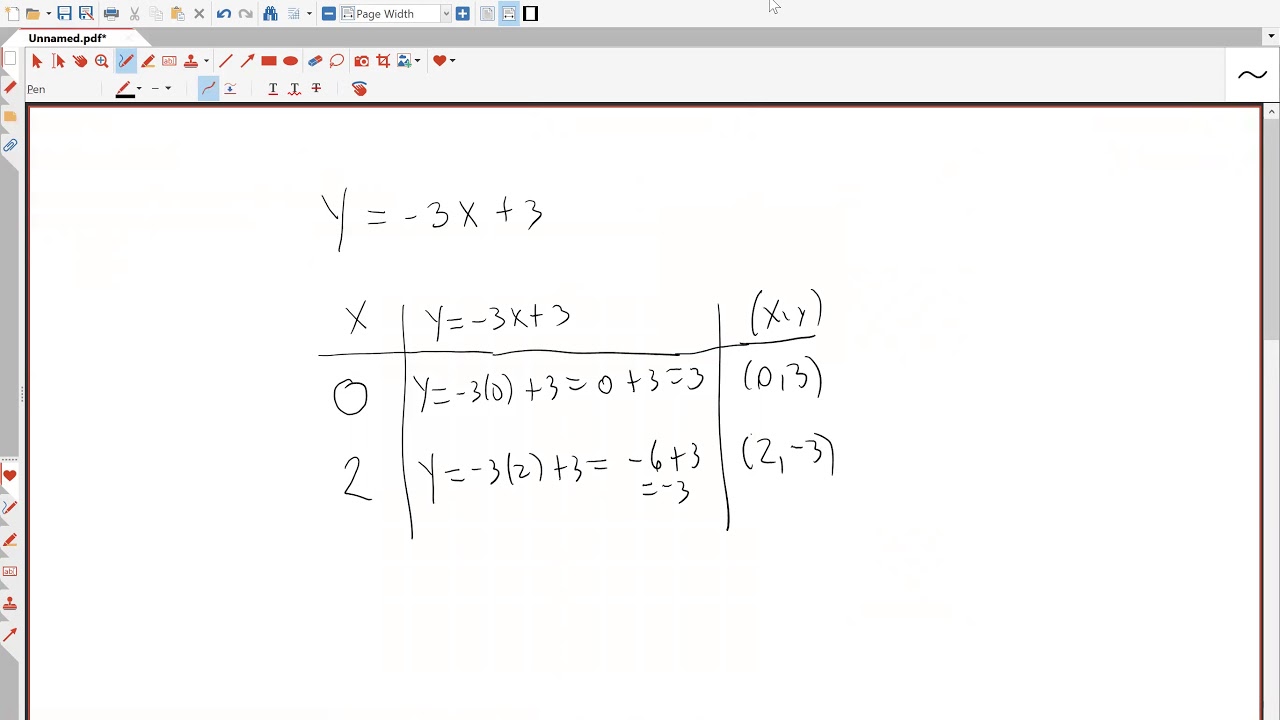 How to Graph a Line in MyMathLab Using the Graphing Tool
