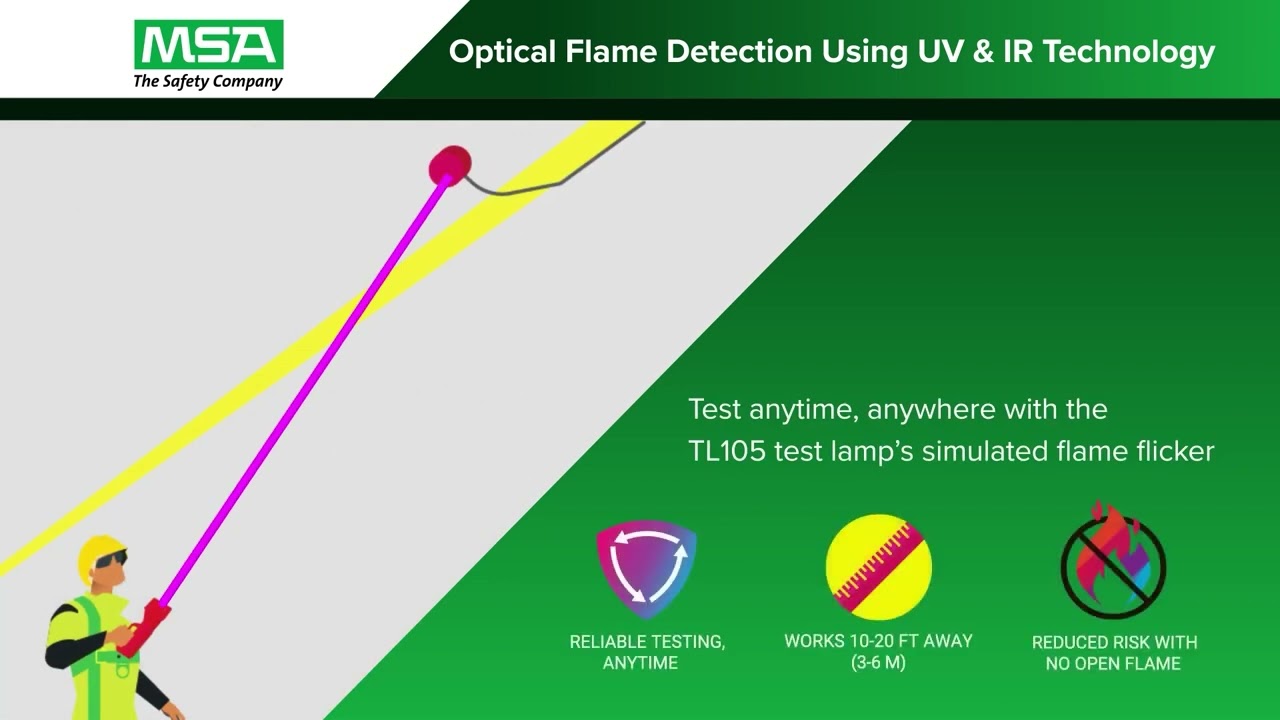 General Monitors&reg; FL500 UV IR Flame Detector Overview
