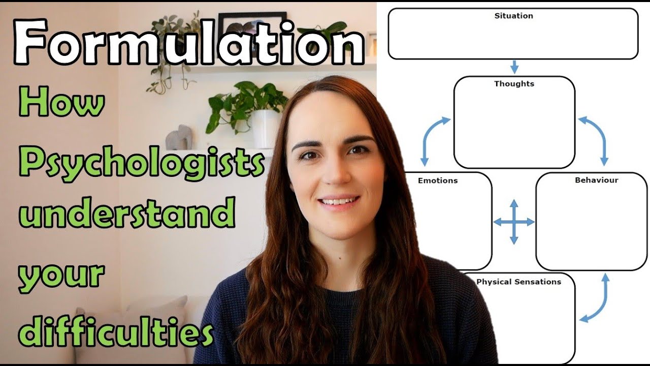 Formulation: How Psychologists understand your difficulties