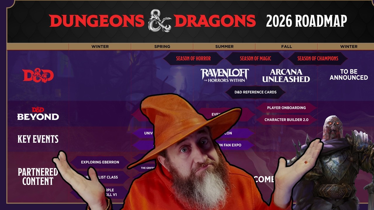 D&D 2026 Product Announcement! | Nerd Immersion