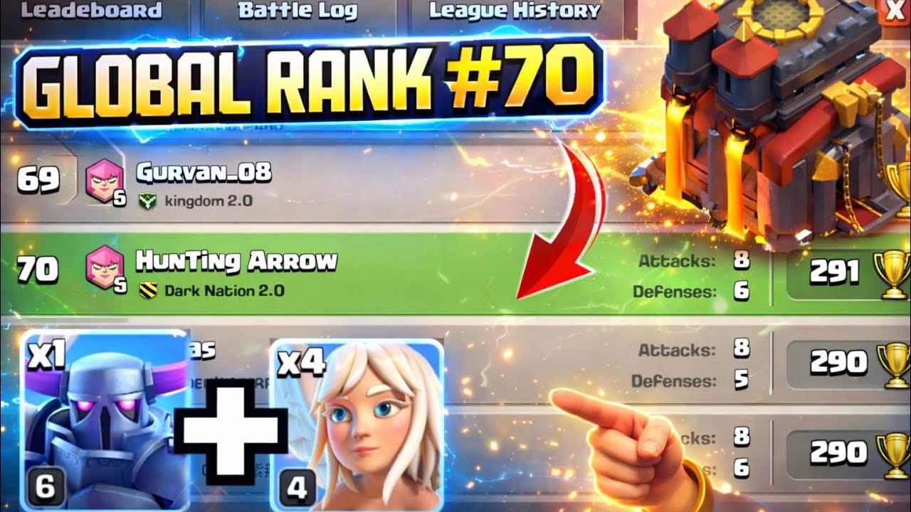 This Strategy Took Me to Global Rank #70 TH10 🔥 | COC