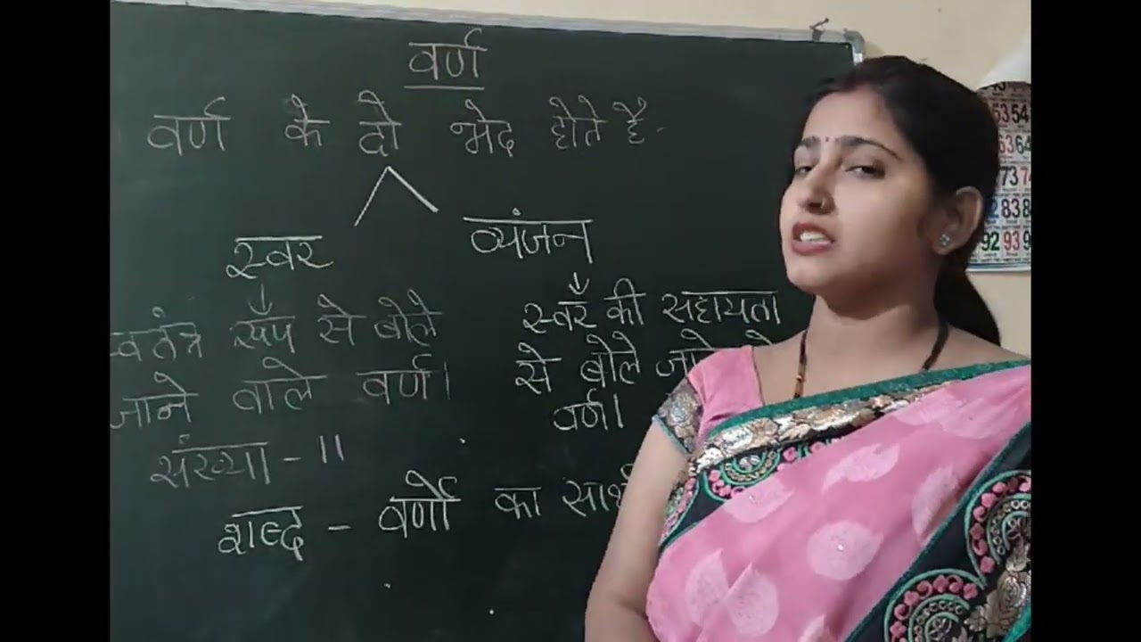 वर्ण भाग-2 #hindiclasses #subscribe 
