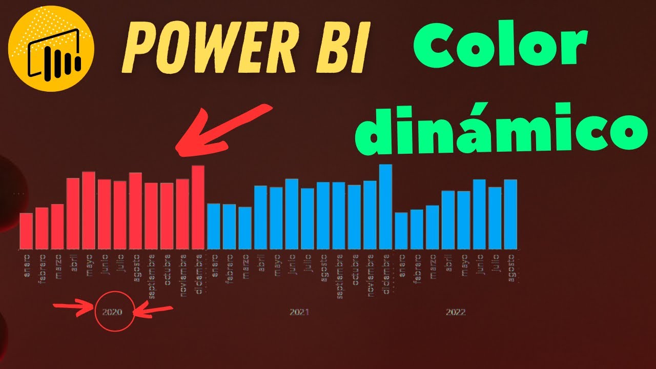 🔓Desbloquee el poder del formato condicional con texto en Power BI