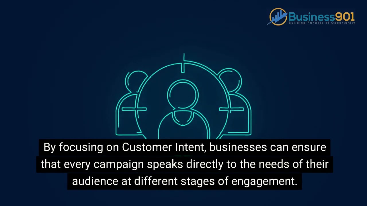 Significance of Customer Intent in Marketing