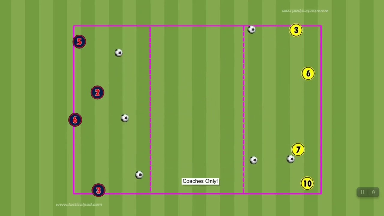 Pass + Receive #1