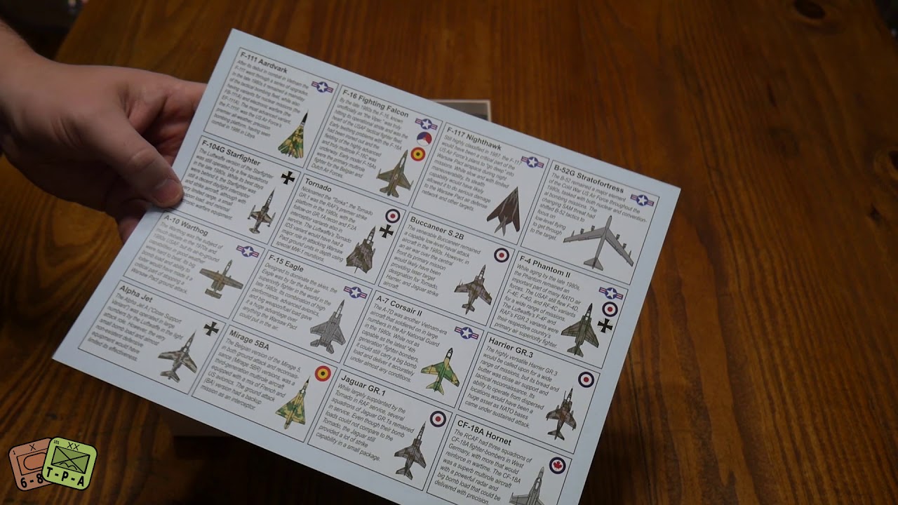 Unboxing: Red Storm from GMT Games - The Players' Aid