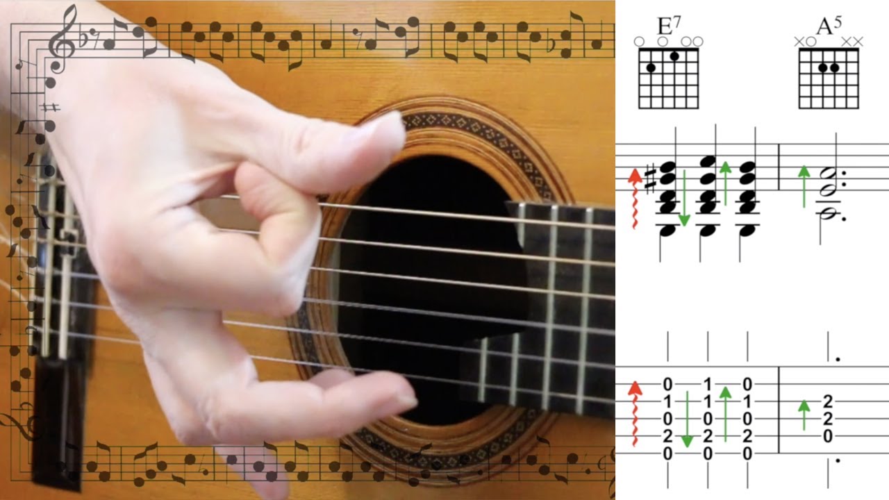 COMMENT jouer DIFFÉRENTES techniques MAIN DROITE - #coursdeguitare