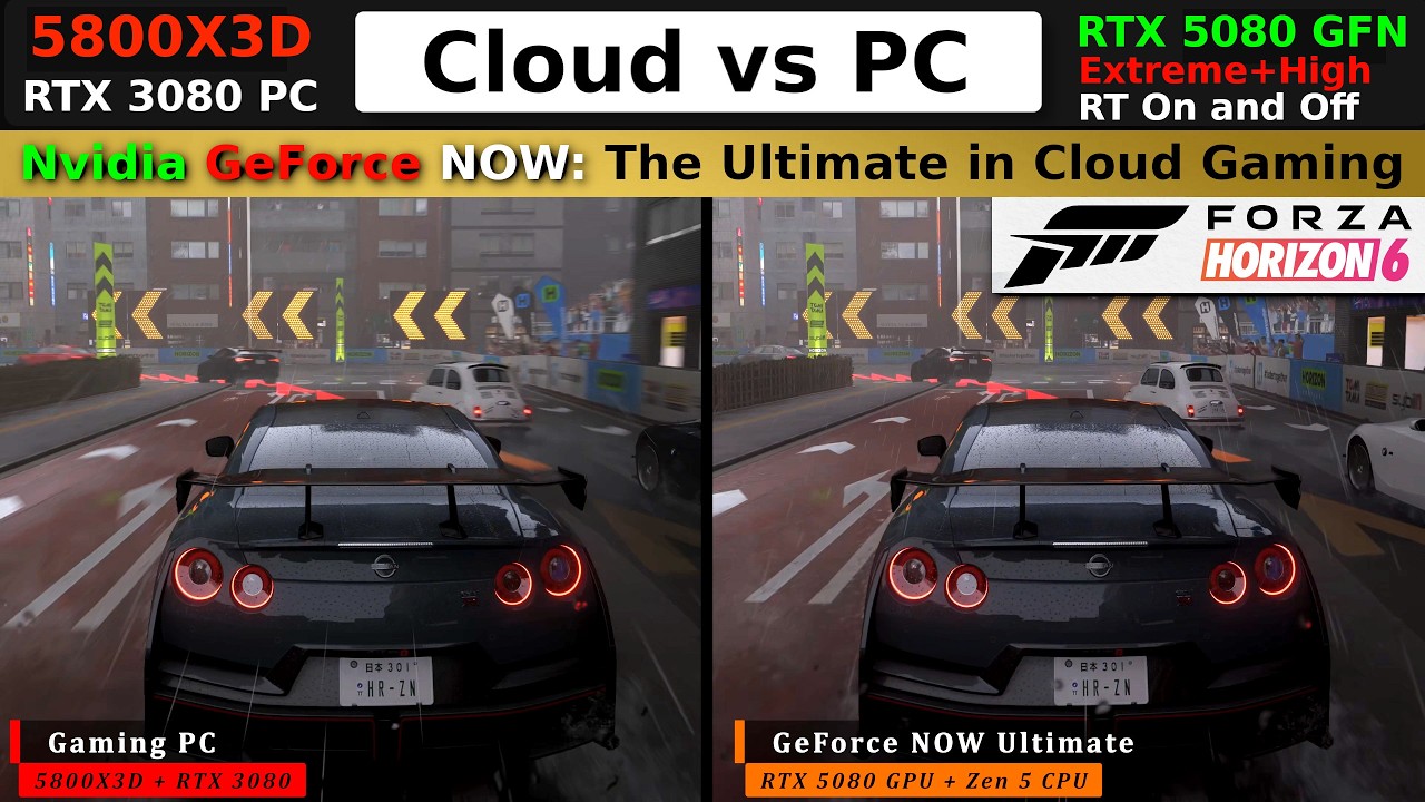 NEW GeForce NOW RTX 5080 | Forza Horizon 6 4K Benchmark | RT On, Off, High, Extreme Presets Tested