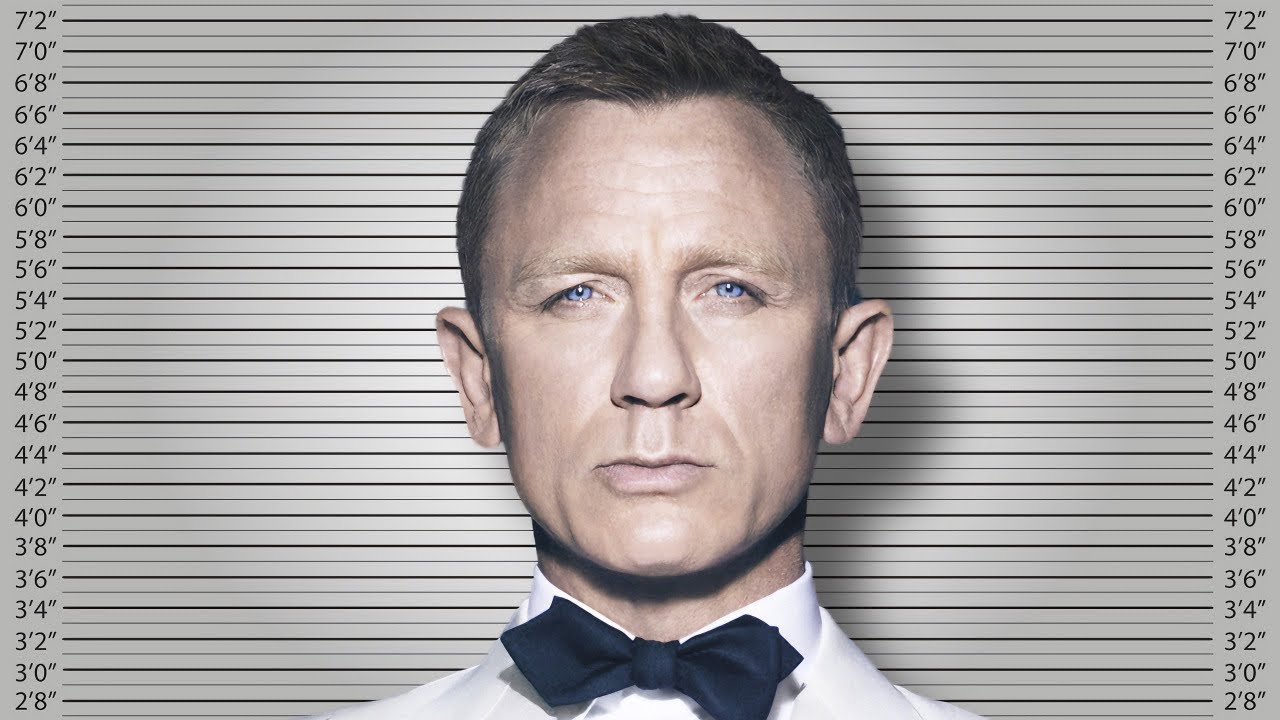 If James Bond Was Charged For His Crimes