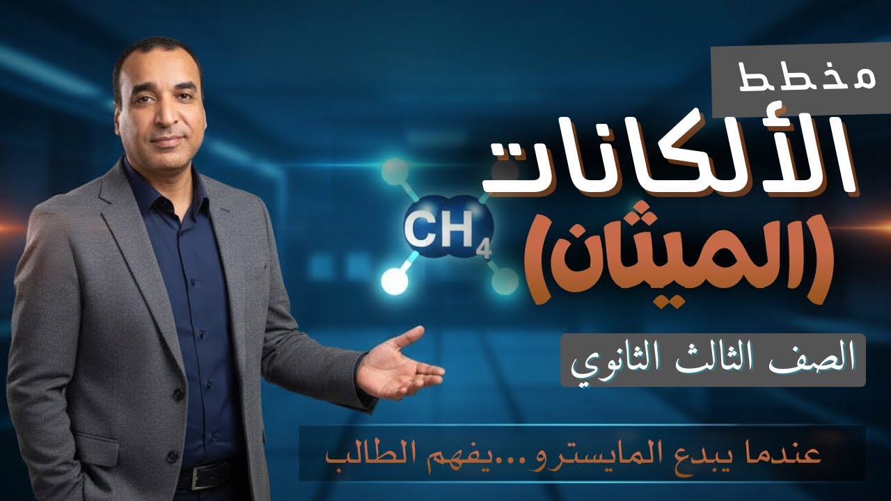 مخطط الألكانات (الميثان) | أسهل طريقة تفهم عضوية تالتة ثانوي من البداية 