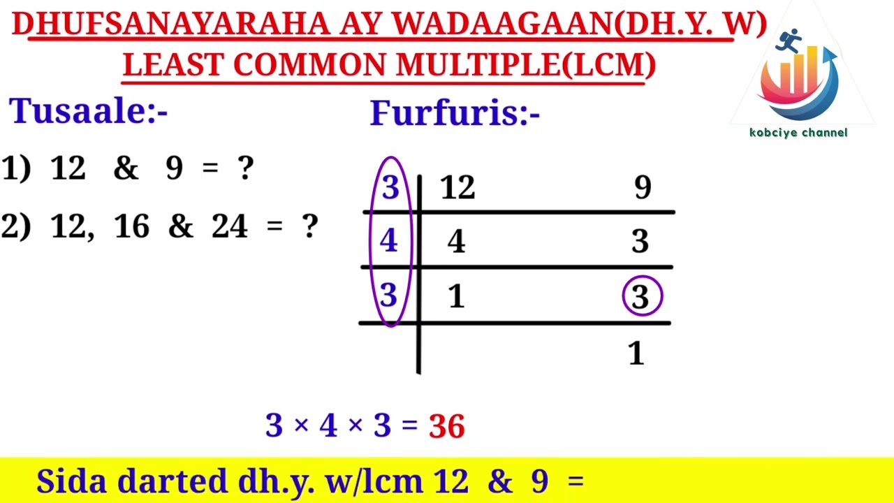PART 2 | DHUFSANAYARAHA AY WADAAGAAN (DH.Y.W) / LEAST COMMON MULTIPLE (LCM)