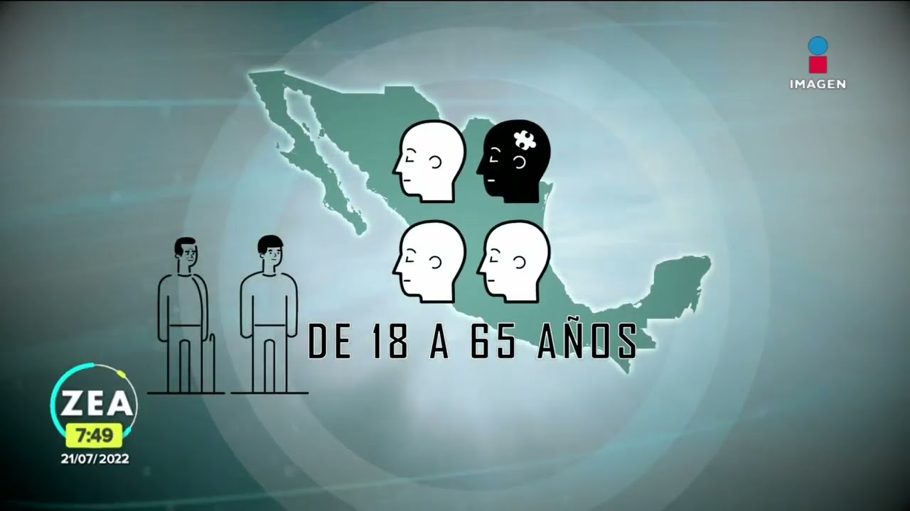 Salud mental en México: estadísticas y principales problemas | Noticias con Francisco Zea