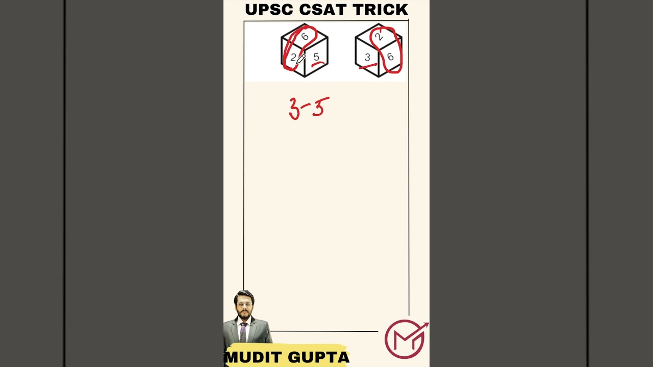 UPSC CSAT Shortcuts | Cubes and Dice | Reasoning  #csatpyq #maths #csattricks #upsc