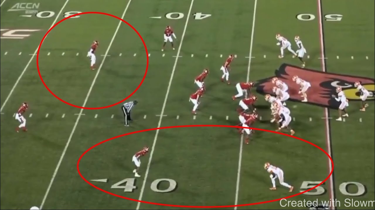 QB Football IQ Quiz