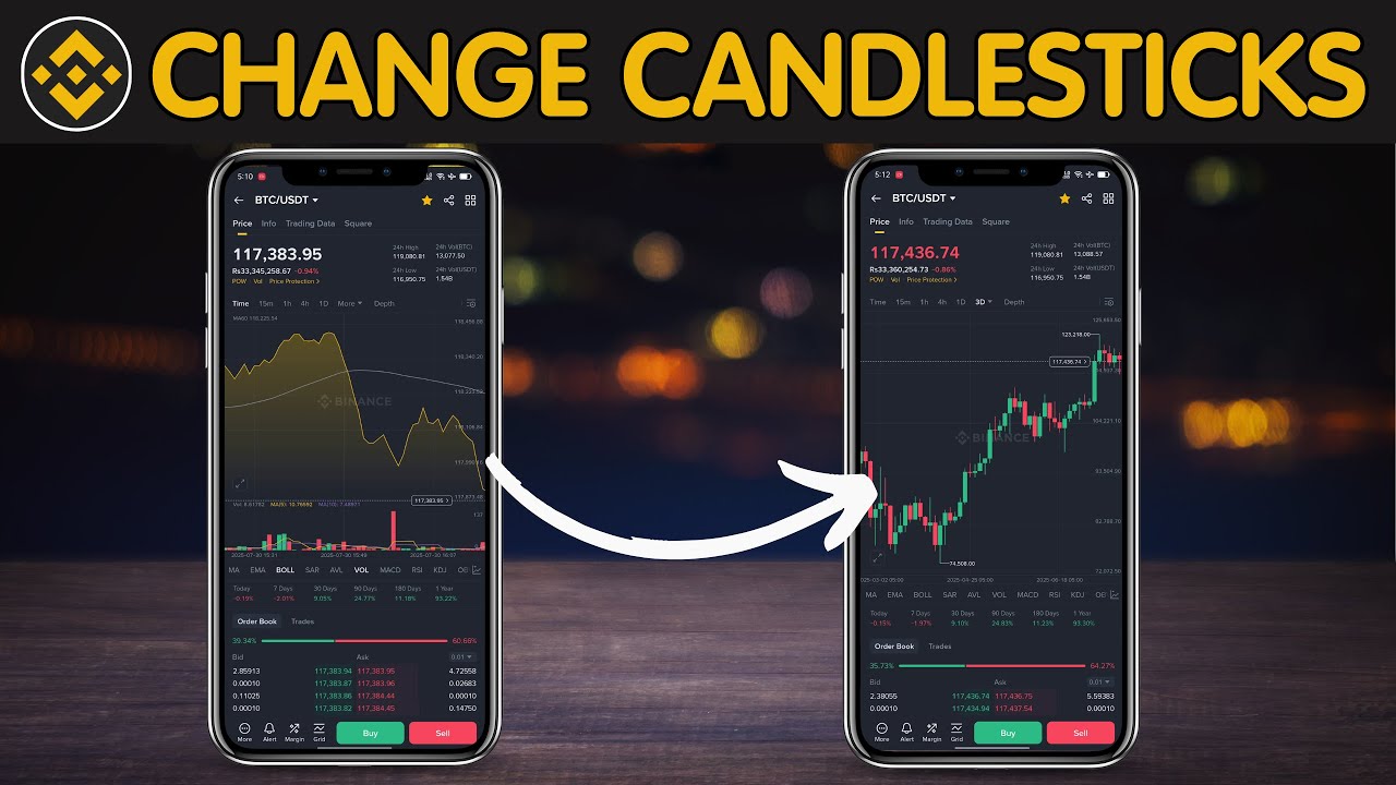 How to Change Binance Chart to Candlestick !