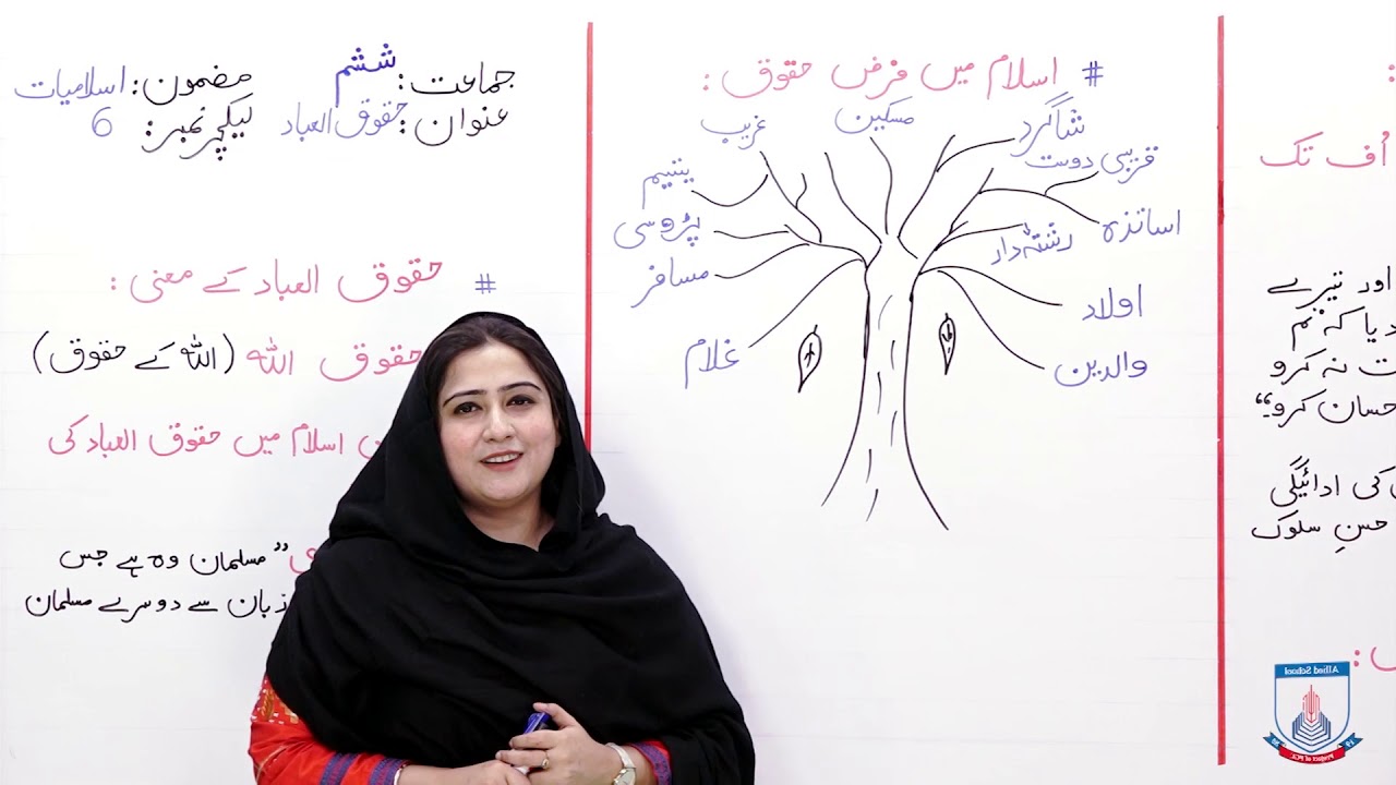 Class 6 - Islamic Studies - Ikhlakiyaat  - Lecture 6 - Haqooq ul Ibaad  - Allied Schools