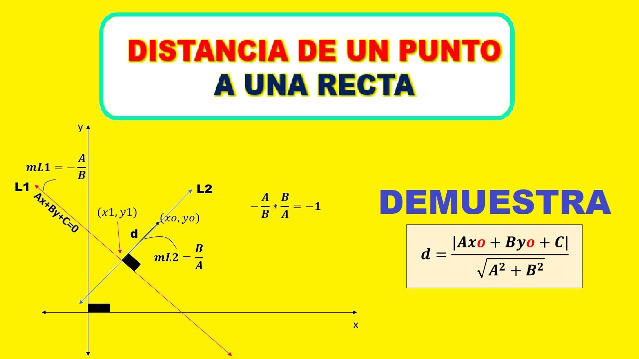✅ Distancia de un punto a una recta || Demostración || Geometría Analítica