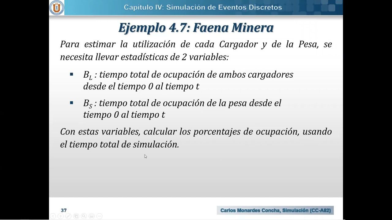 Simulación de Eventos Discretos - Clase 03