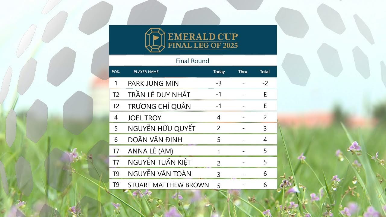 TRUYỀN H&Igrave;NH TRỰC TIẾP V&Ograve;NG CHUNG KẾT EMERALD CUP - THE FINAL LEG OF 2025 | NG&Agrave;Y 2