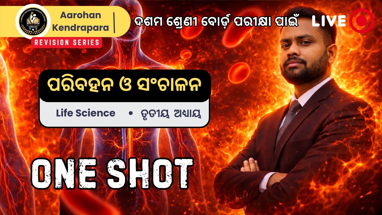 ପରିବହନ ଓ ସଂଚାଳନ 🎯 Important MCQS | Life Science | Class 10 | Aarohan Kendrapara