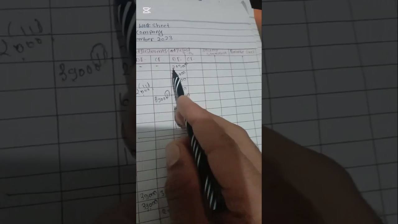BBs first semester/year/ class 11/12 worksheets of accounting subjects 