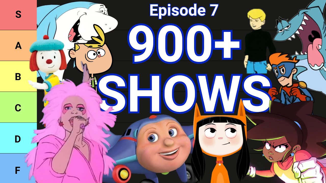 RANKING YOUR FAVORITE CARTOONS | Ep. 7: Jojo's Bizarre Circus Part 7