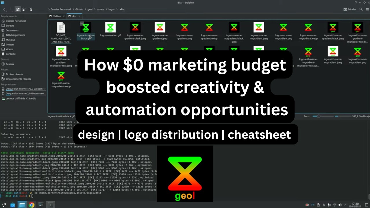 geol - logo automation & creative journey with pure code