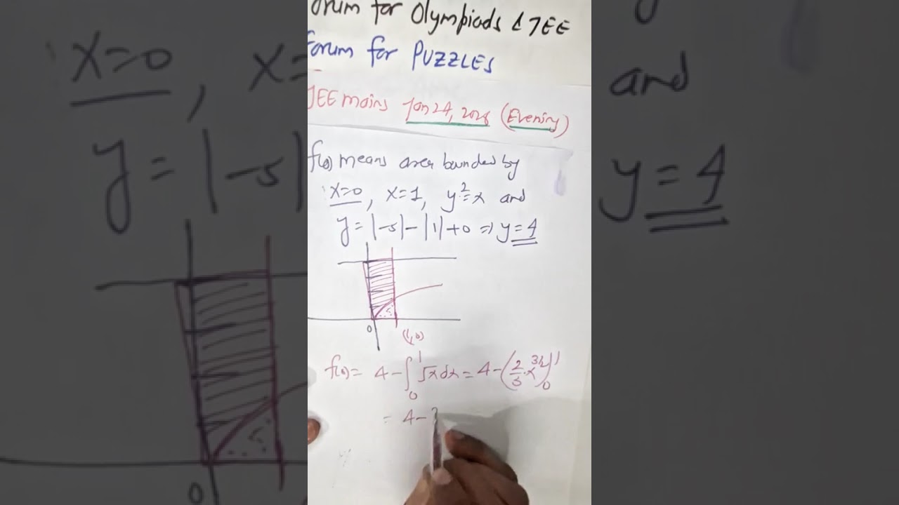 JAN 24 2026 E f(alpha) denotes the area of region in first quadrant bounded by X=0, X=1, Y²=X..
