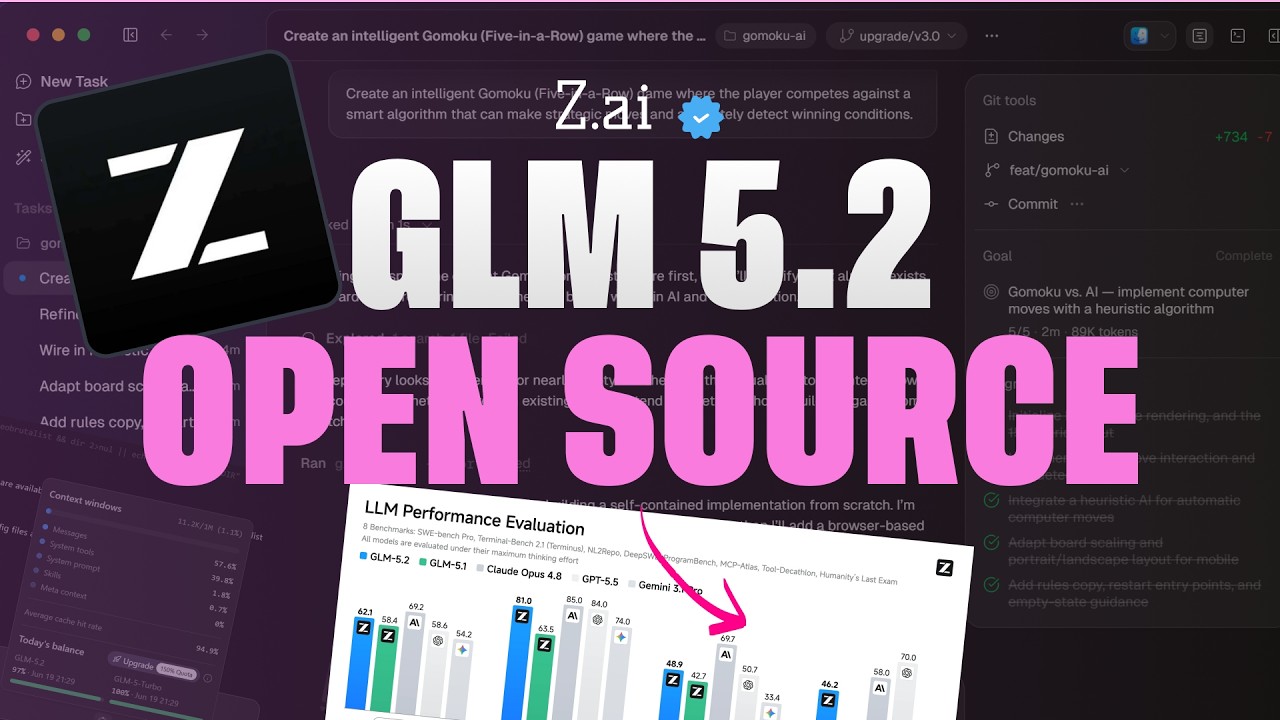 GLM 5.2 &mdash; БЕСПЛАТНАЯ и лучше, чем Claude?