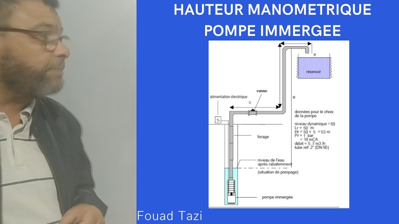 Video N°143 CALCUL HMT POMPE IMMERGEE