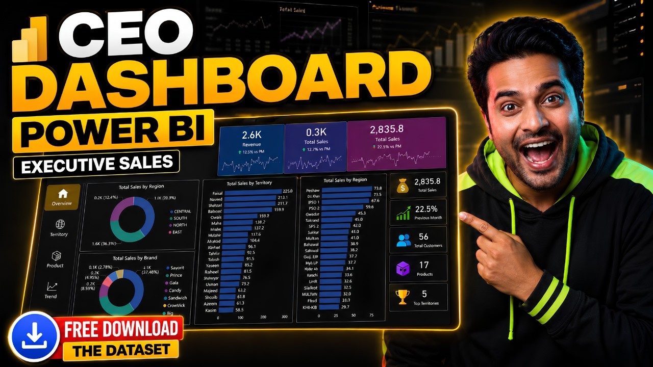 How to Create a CEO Dashboard in Power BI | Executive Sales Dashboard Project
