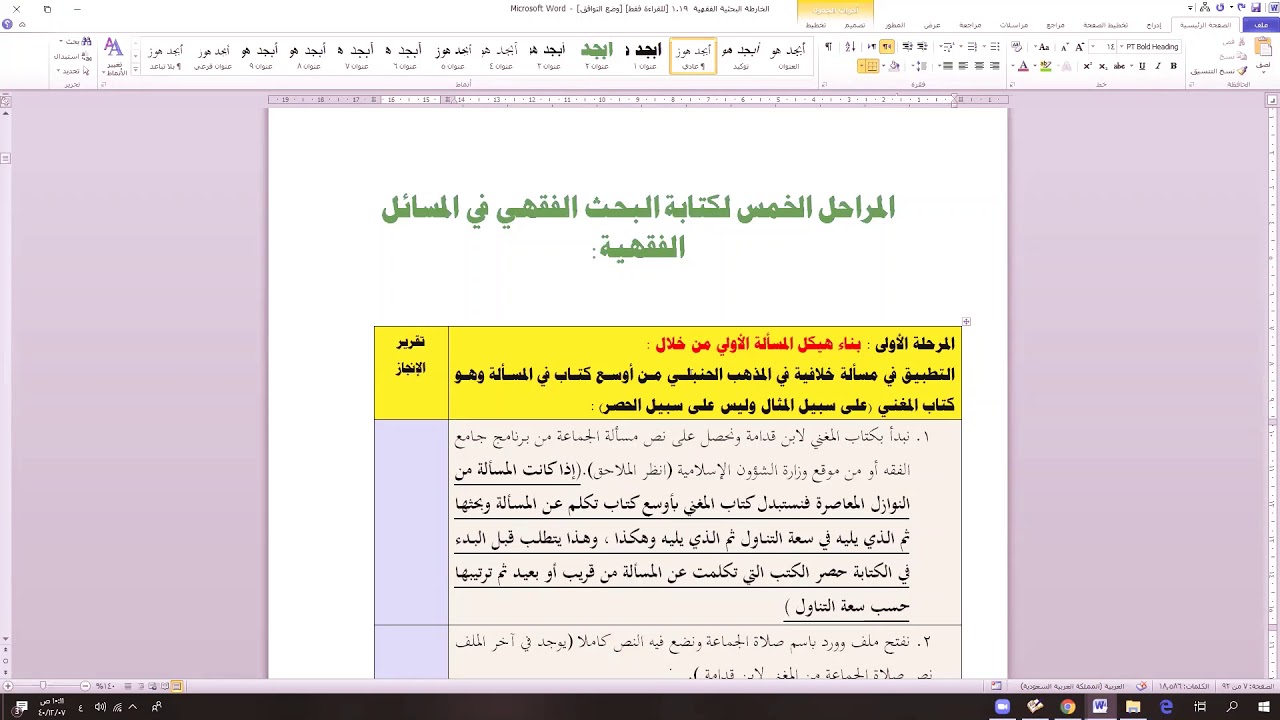 دورة مهارات الخارطة البحثية الفقهية للباحثات 2