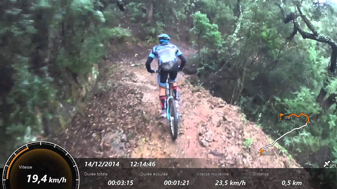 descente doum&eacute; borrels cro'rois team