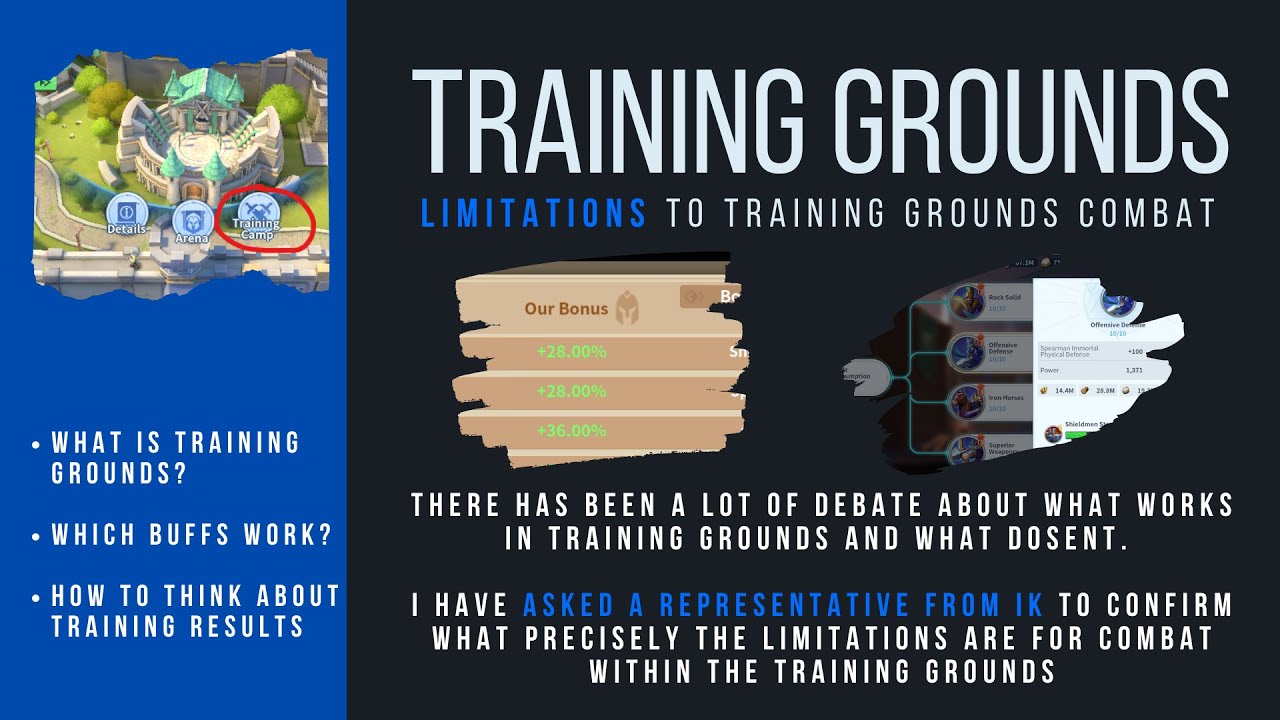 Training Grounds Limitations | What works and what dosen't? | Infinity Kingdom