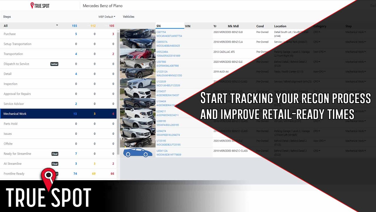 TrueRecon: Know Your Car Recon Process
