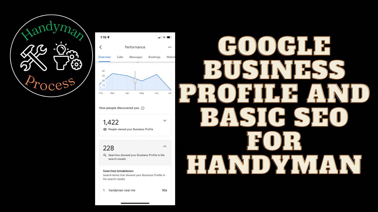 #handyman|Google Business Profile
