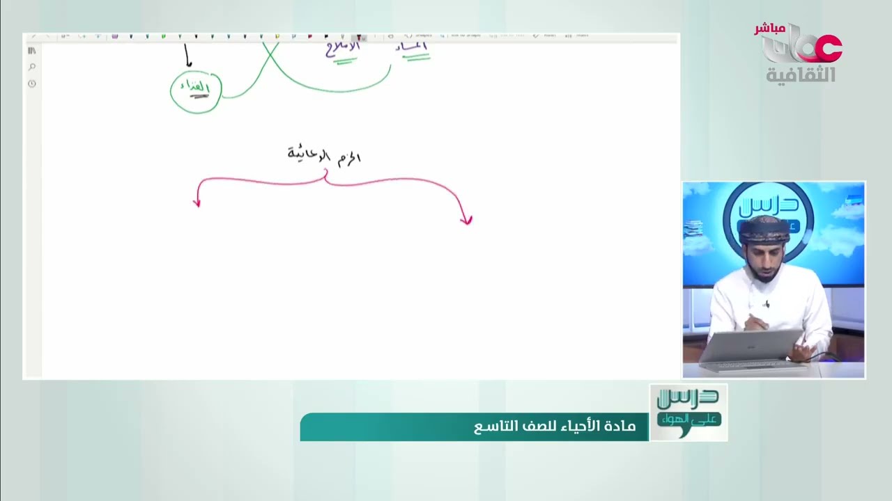 جهاز النقل في النبات - أحياء الصف التاسع الفصل الدراسي الثاني