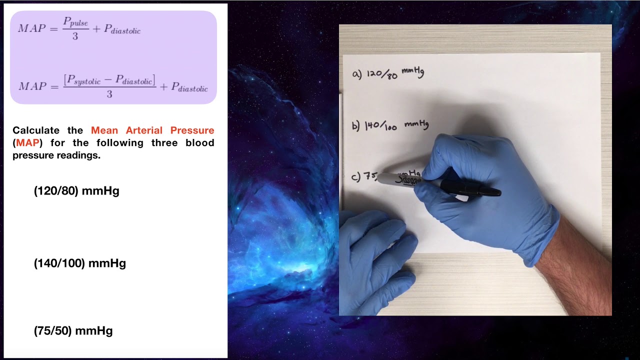 What is Mean Arterial Pressure? | MAP Explanation & Calculations