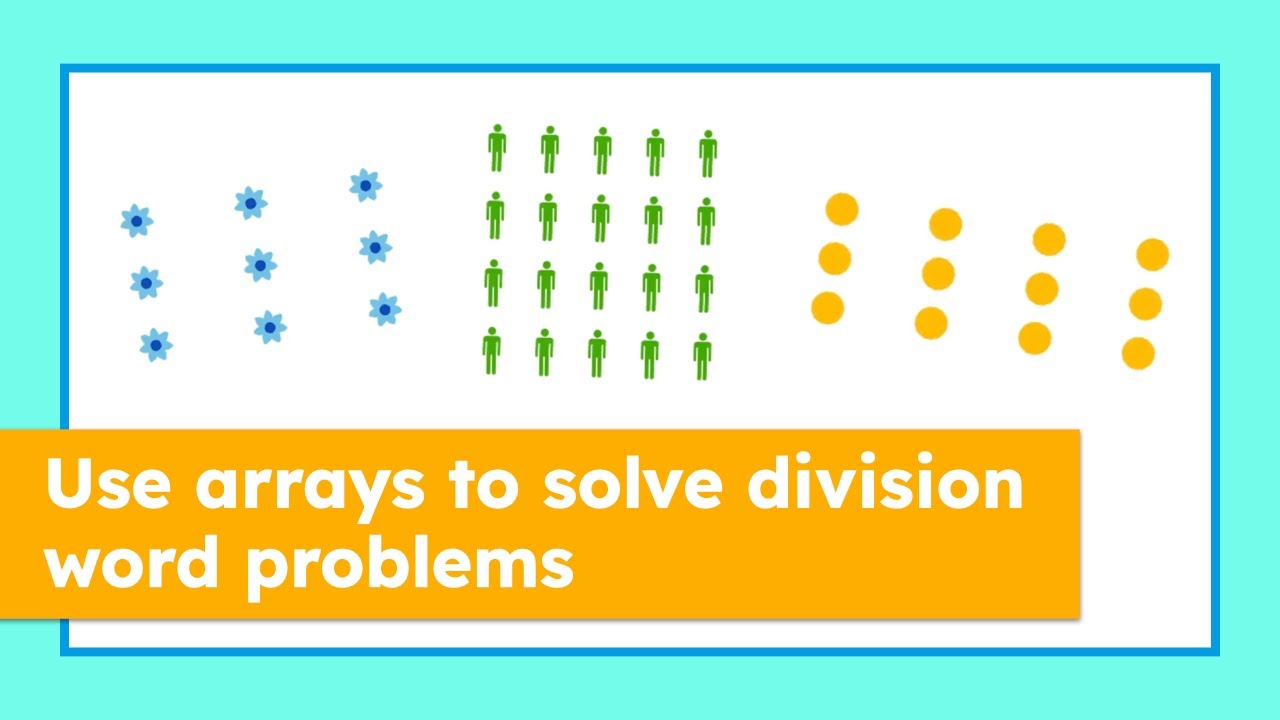 Solving Division Word Problems Using Arrays