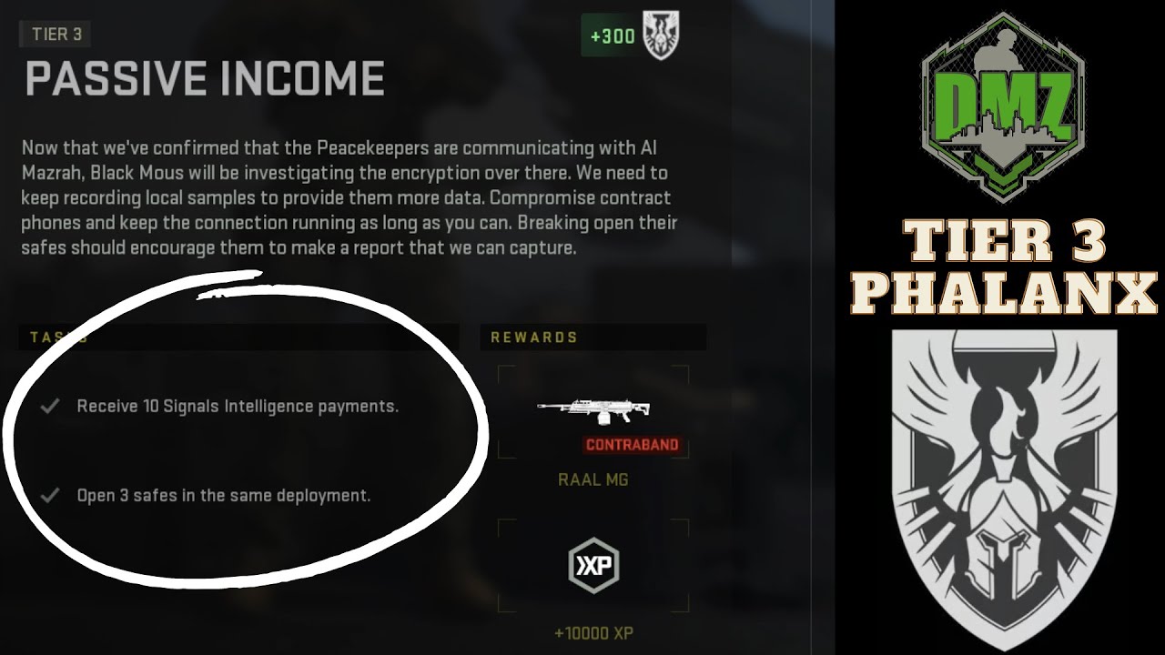 Passive Income (SOLO) Tier 3 Phalanx Mission DMZ Warzone 2.0