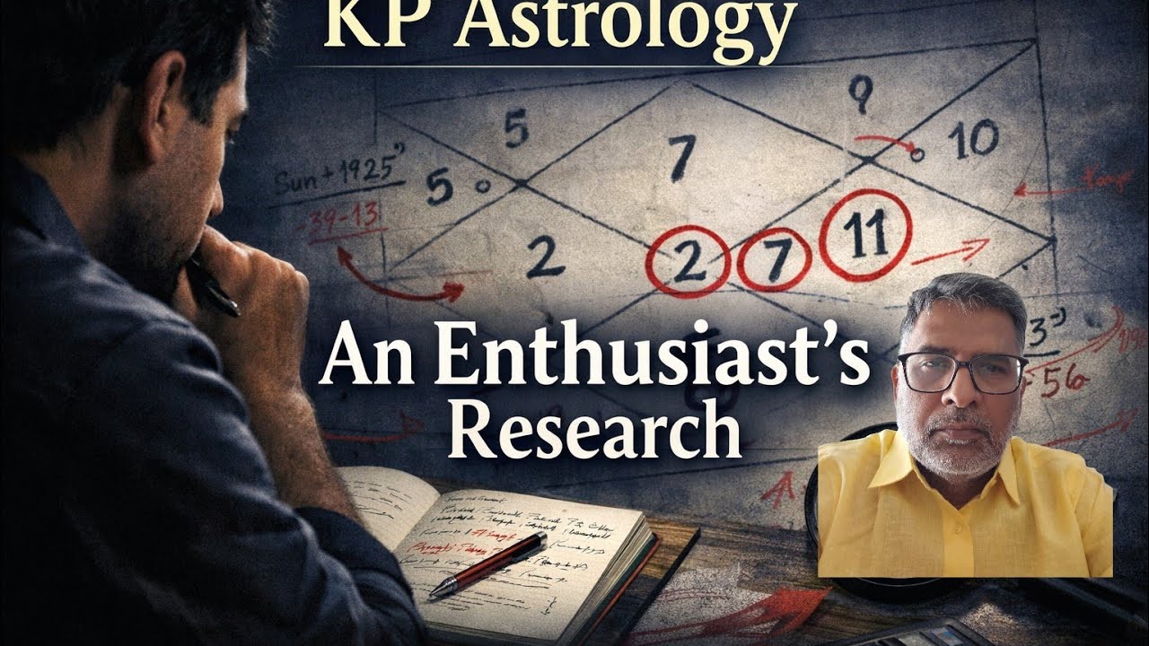 Astrology Learning Approach - Have an approach of an enthusiast & Researcher.  